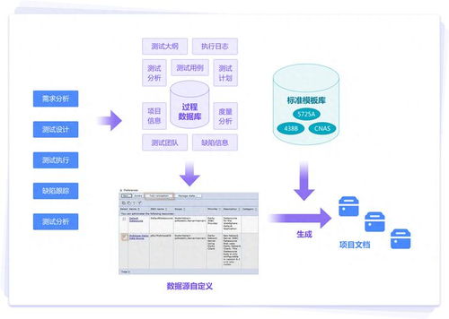 什么是lims 实验室信息管理系统 lims软件有哪些功能