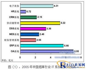 安徽省立医院无线网络解决方案成功应用