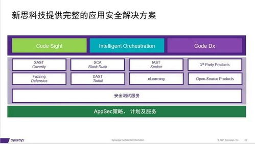 评述丨新思科技bsimm12 聚焦开源 云 容器和软件供应链安全